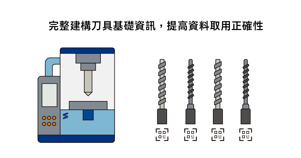 刀具資訊管理.png