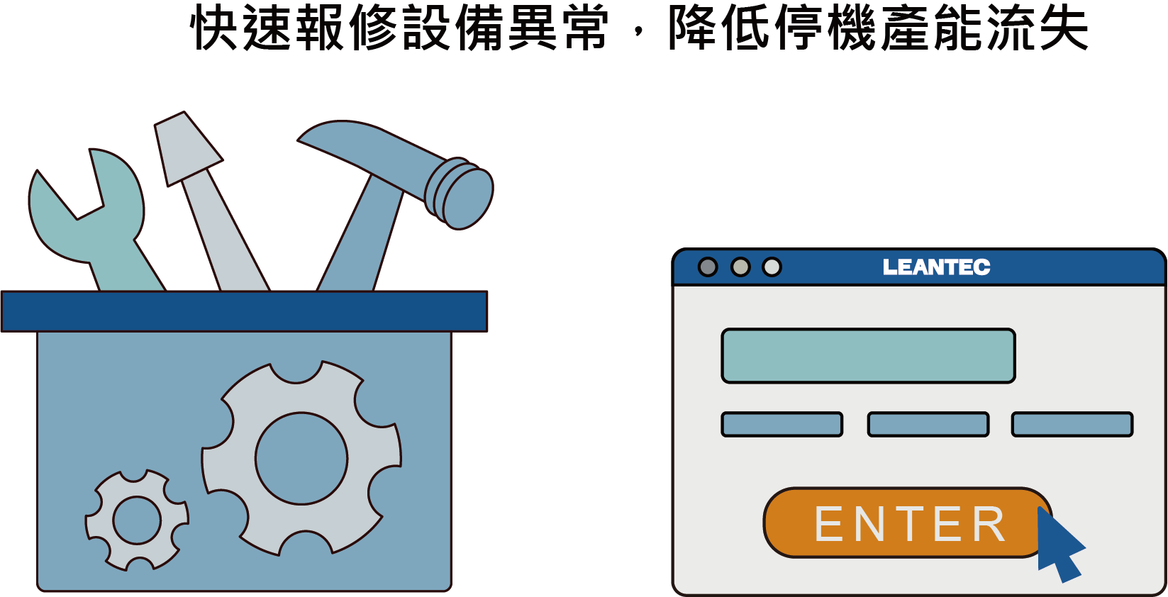设备维保