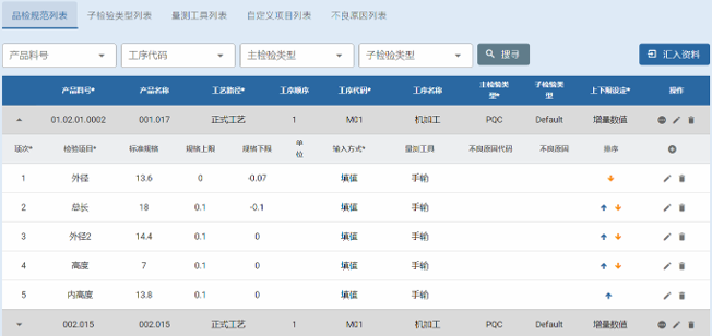 品检模块